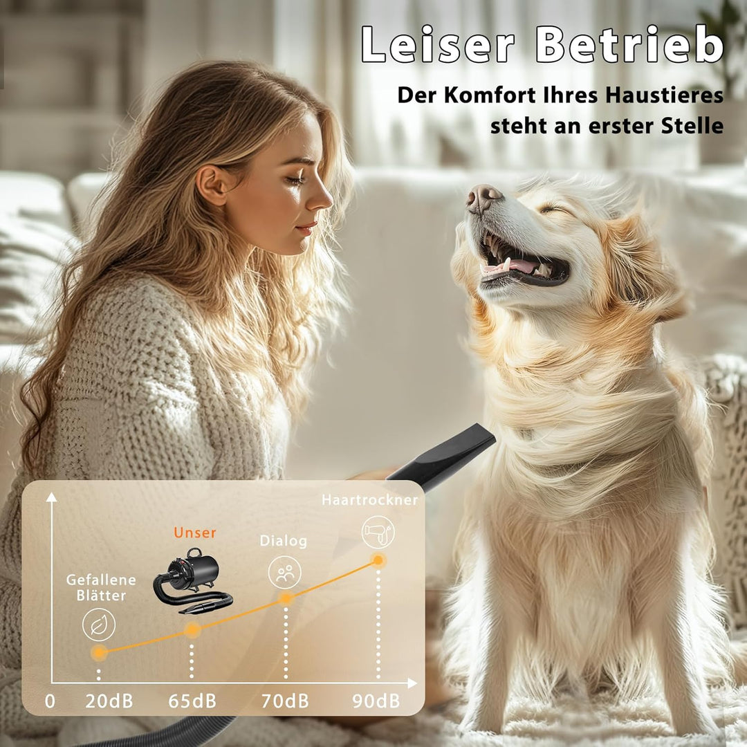 Hundefön Blower Sehr Leise 3000W Einstellbare Geschwindigkeit, Hundepflege-Trockner-Gebläse mit 4 ve