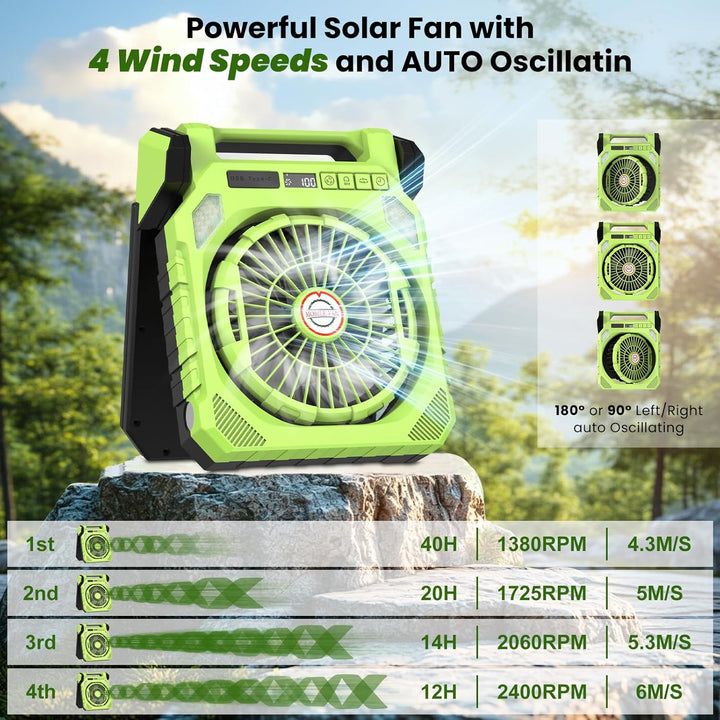 Solar Ventilator,Camping Ventilator Akku 20000mAh mit 2 Solarpaneelen,LED-Licht, Schüttelkopf, Digit