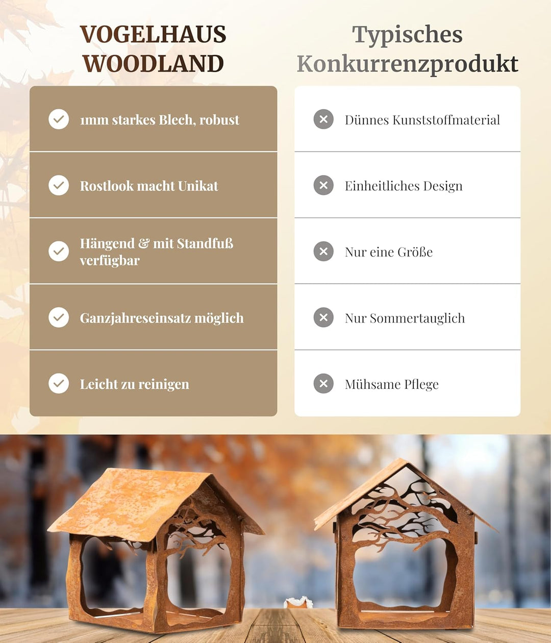 Vogelhaus Woodland auf Stab (20x20x25) - wetterfest - charmantes Rostdesign - Flexibel mit Fenstern