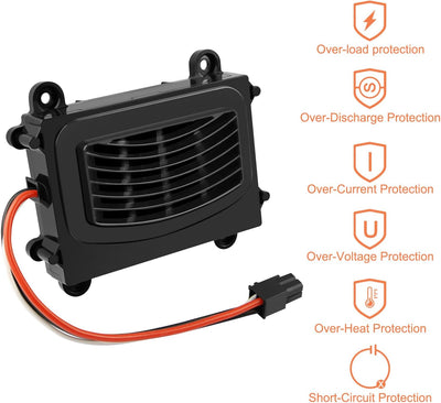 Shentec 18V 3000mAH Li-ion Akku kompatibel mit Bosch Indego 350, 400, M 700, M+ 700, S+ 350, S+ 400
