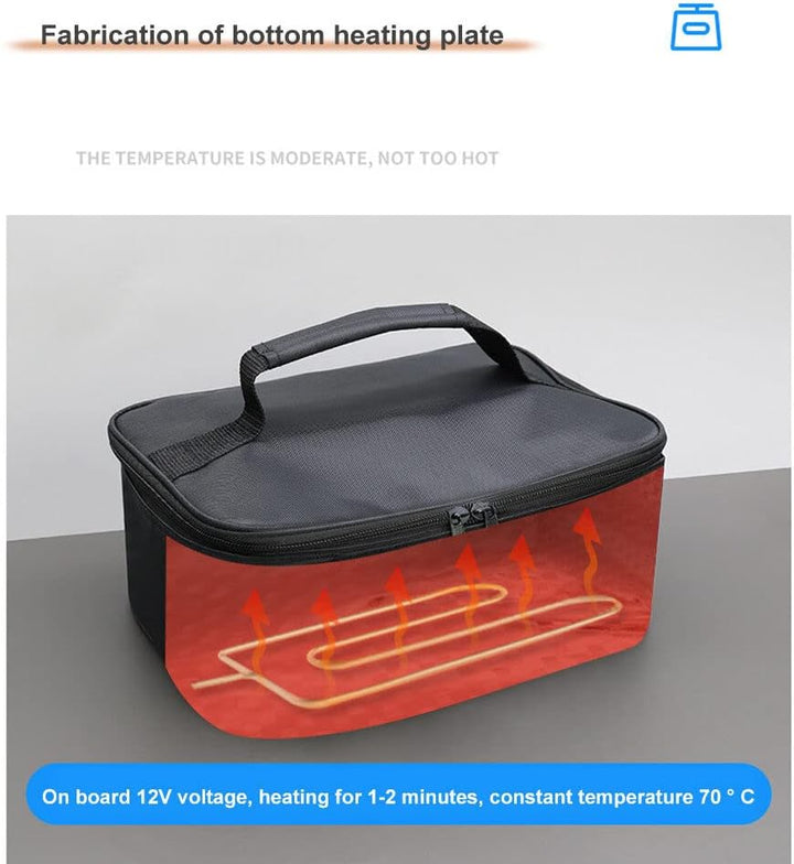 Kühltasche Auto 12V,Elektrische Thermo Kühltasche Picknicktasche Lunchtasche,Picknick Kühltasche Fal