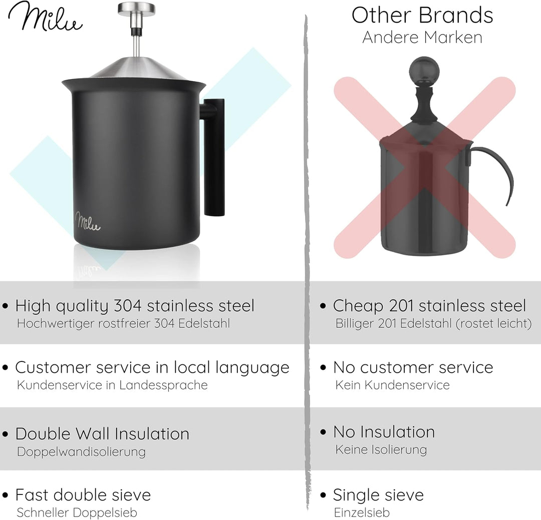 Milu Milchaufschäumer manuell | 400ml, 800ml | Edelstahl Hand Milschäumer für Milch Cappuccino, Kaff