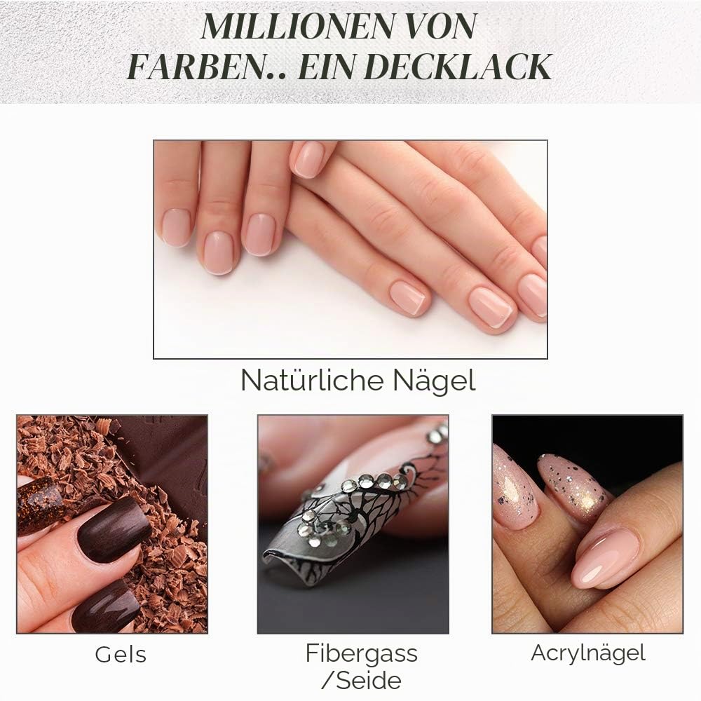 Seche Vite Dry Fast Top Coat, 14 ml, und Nachfüllung und Trichter 118 ml