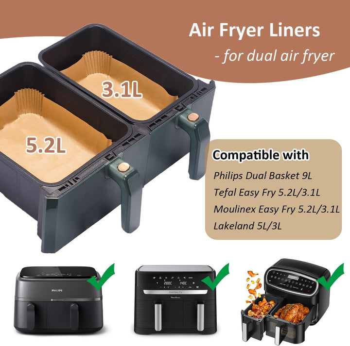 Airfryer Backpapier für Philips Airfryer Dual Basket 3000 Series, Heissluftfritteuse Backpapier für