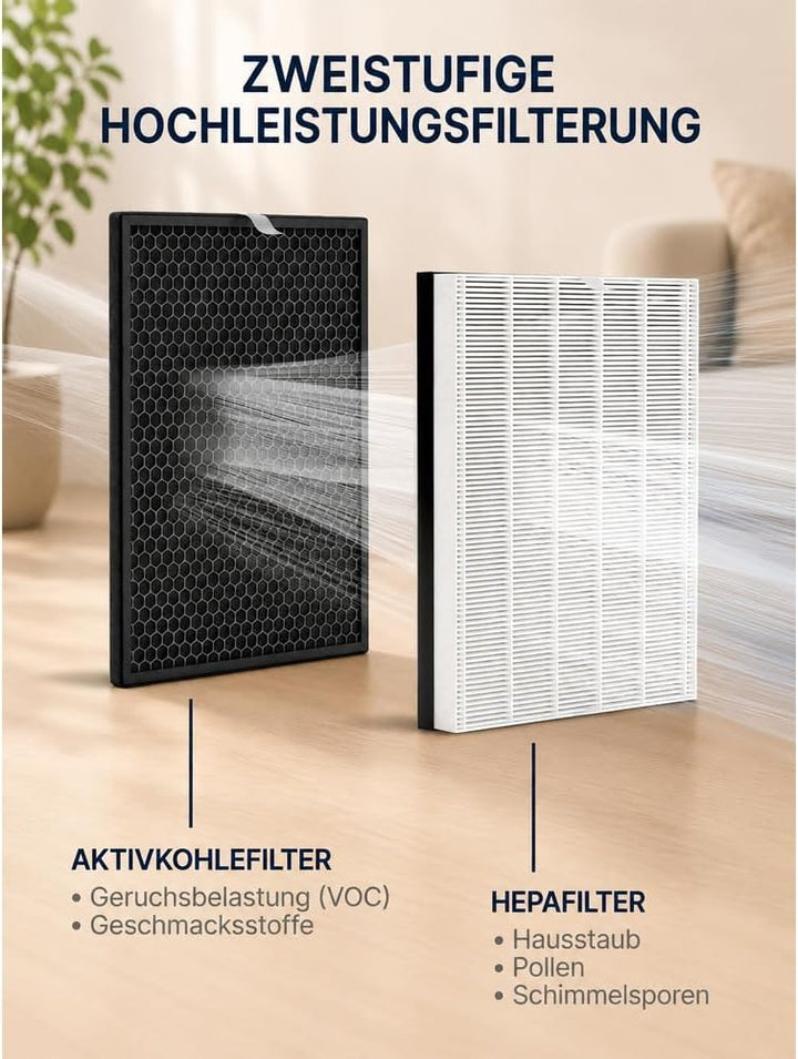Comedes Ersatzfilterset passend für Philips AC1214/10 und AC2729/10 Luftreiniger (Series 1000) | HEP