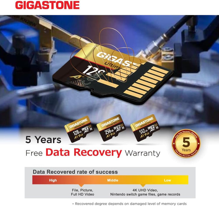 [5 Jahre kostenlose Datenwiederherstellung] GIGASTONE 128GB Micro SD Karte, Ultimate Pro, MicroSDXC
