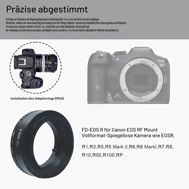 FD-EOS R Objektivadapter Adapterring auf für Canon FD/FL Objektiv Kompatibel für EOS R-Mount Kamera