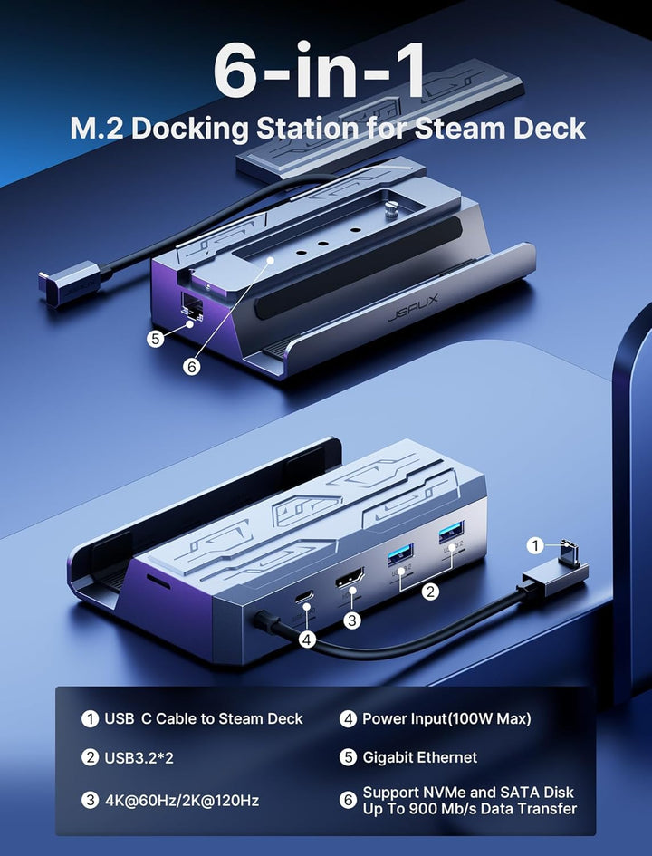 JSAUX M.2 Dockingstation mit PD 100W AC Adapter Ladeset mit HDMI 2.0 4K@60Hz, Ethernet, Dual USB A 3