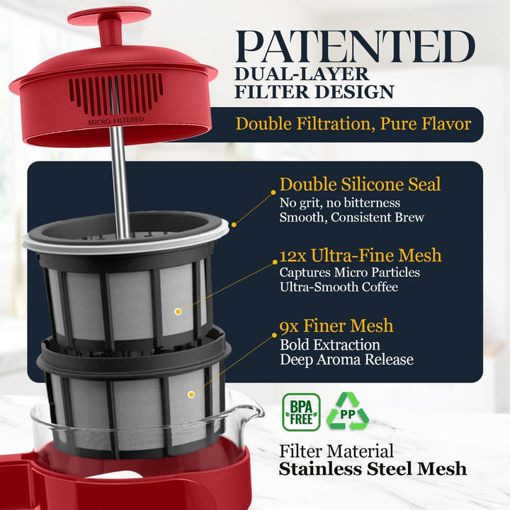 ESPRO Light P3 French Press Kaffeebereiter – Patentierter Doppel-Mikrofilter für partikelfreien Kaff