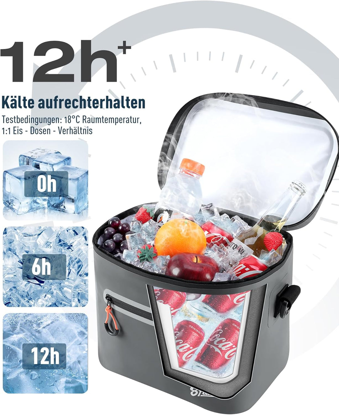 Kühltasche 7/14/24L - Isoliert & Wasserdicht | Tragbare Mini-Kühltasche mit Thermo-Iso-Schicht | Lei