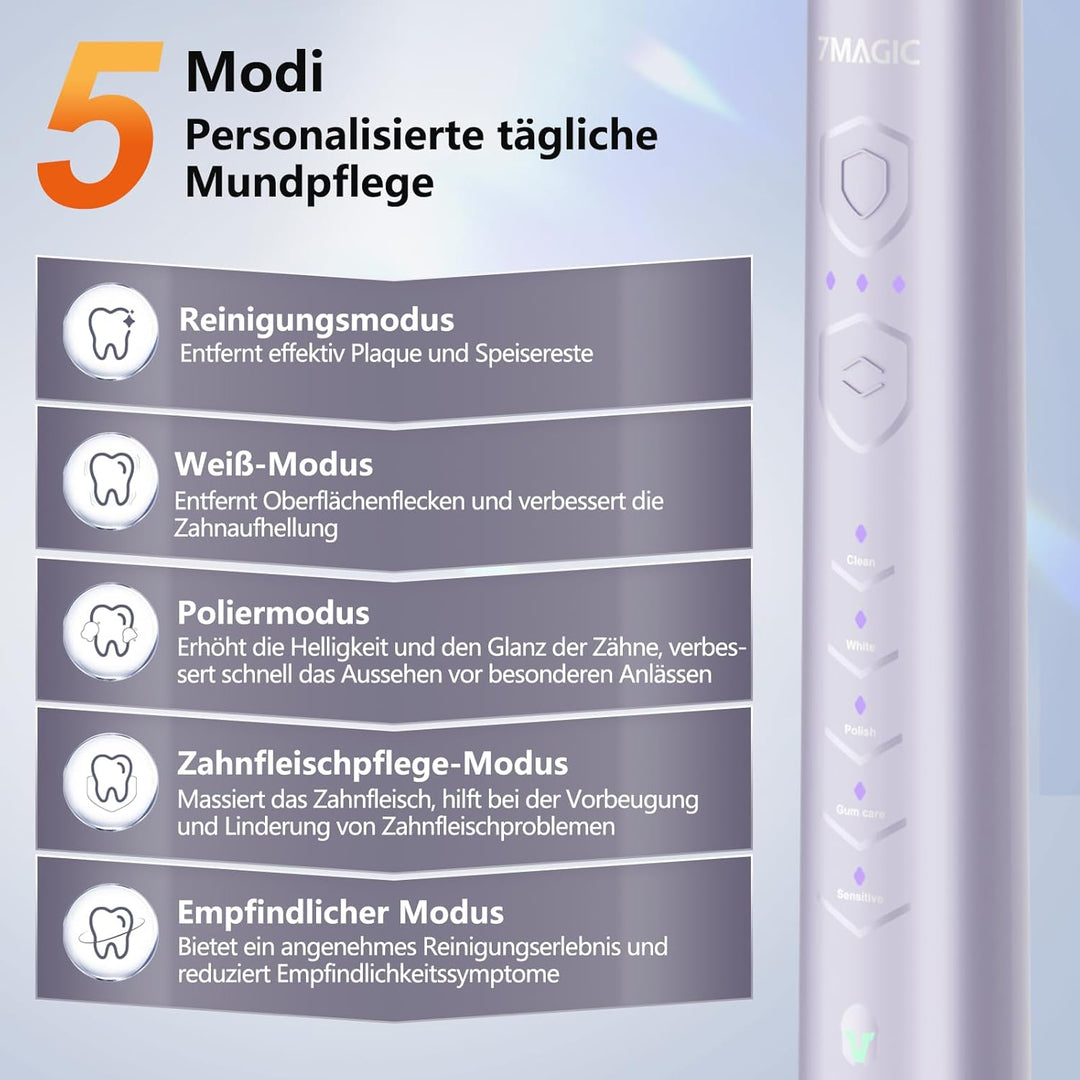 Elektrische Zahnbürste, Zahnbürste Elektrisch, Schallzahnbürste Mit 3 Intensitäten,5 Modi,40000 VPM,
