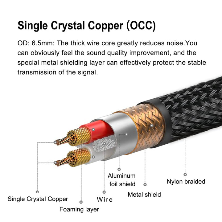 SKW 6.35mm Instrumentenkabel Stereo, hochreines Kupfer 6.35mm Klinke auf 6.35mm Klinke Gitarre Kabel