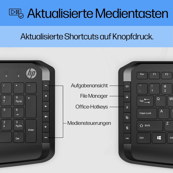 HP Pavilion Kombi Tastatur und Maus 200 (QWERTZ, kabelgebunden, 1.600 DPI, USB-Anschluss) schwarz