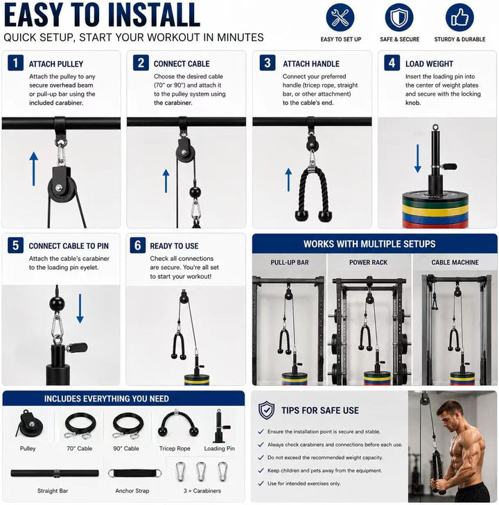 Morwealth Seilzug Fitness Kabelsystem, Latzug Unterarmtrainer kabelzug Unterarm Handgelenk Trainer A