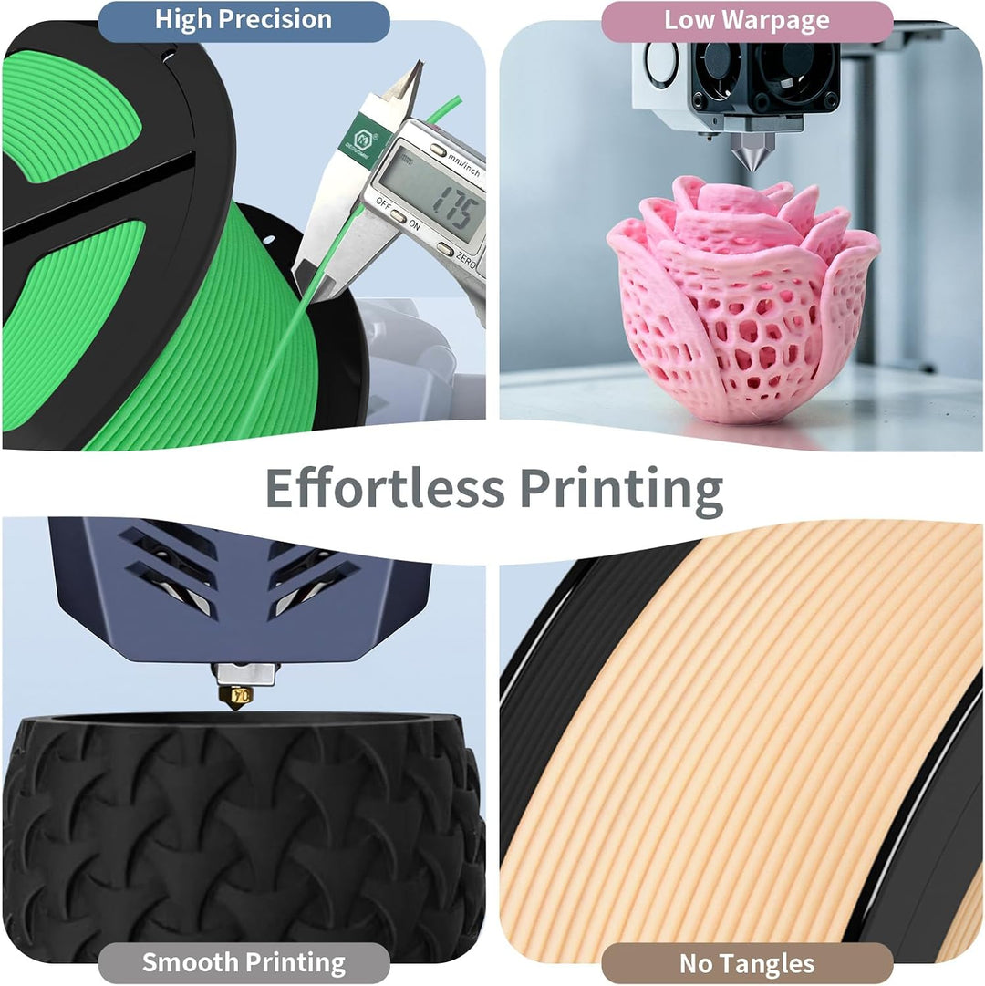 iSANMATE PLA Matte Filament 1.75mm, Hochgeschwindigkeits Matt PLA Bundle, Sauber Gewickelt Filament