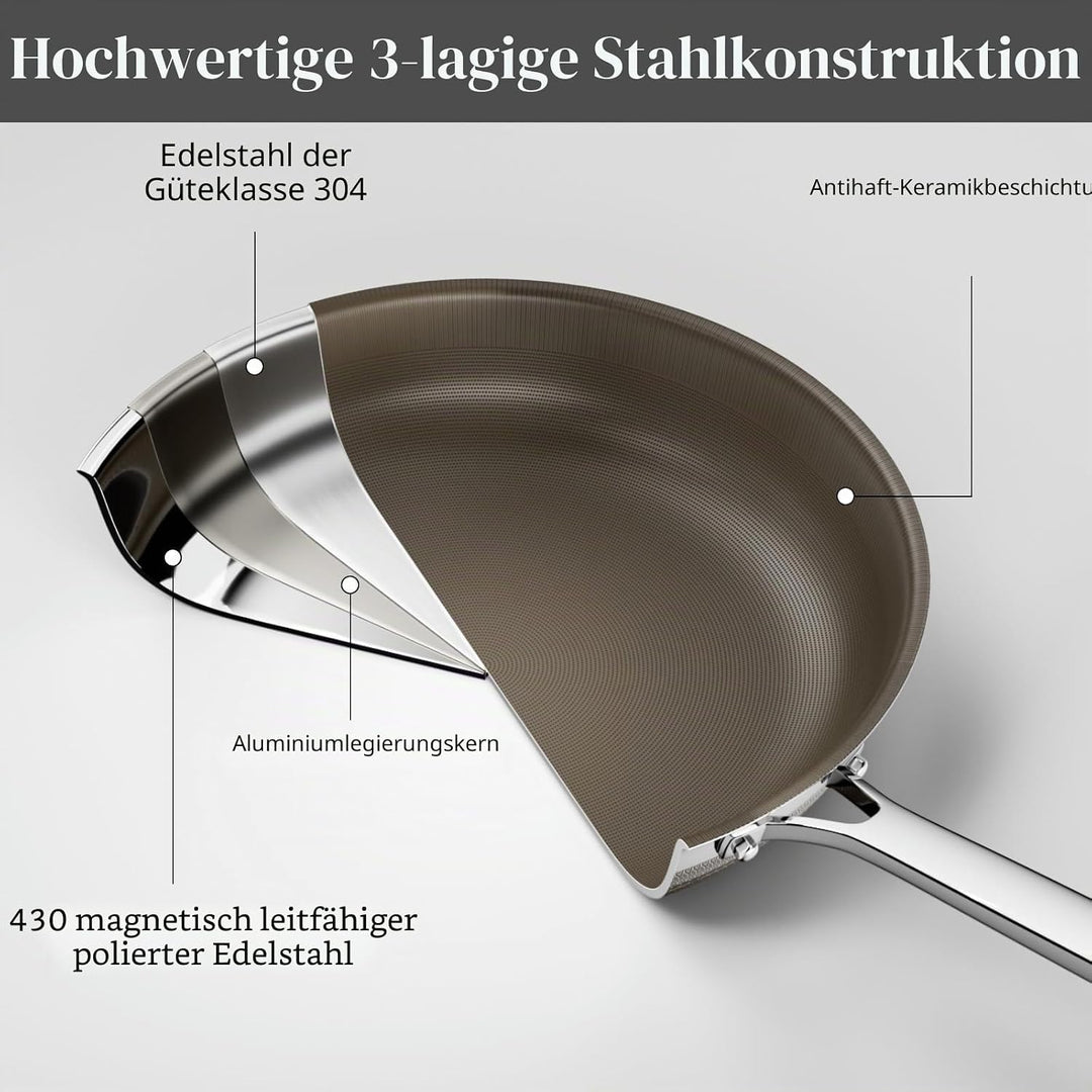 Innerwell Titan Keramik Bratpfanne 24 cm, Induktion Pfanne mit Deckel, Edelstahl Pfanne mit Antihaft