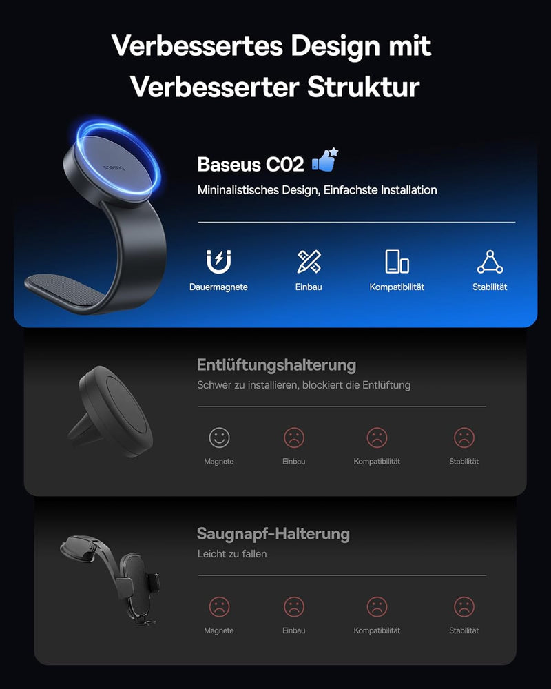 Baseus C02 Handyhalterung Auto Magnet für Armaturenbrett [2024 Upgrade Starker] Universal Magsafe Au