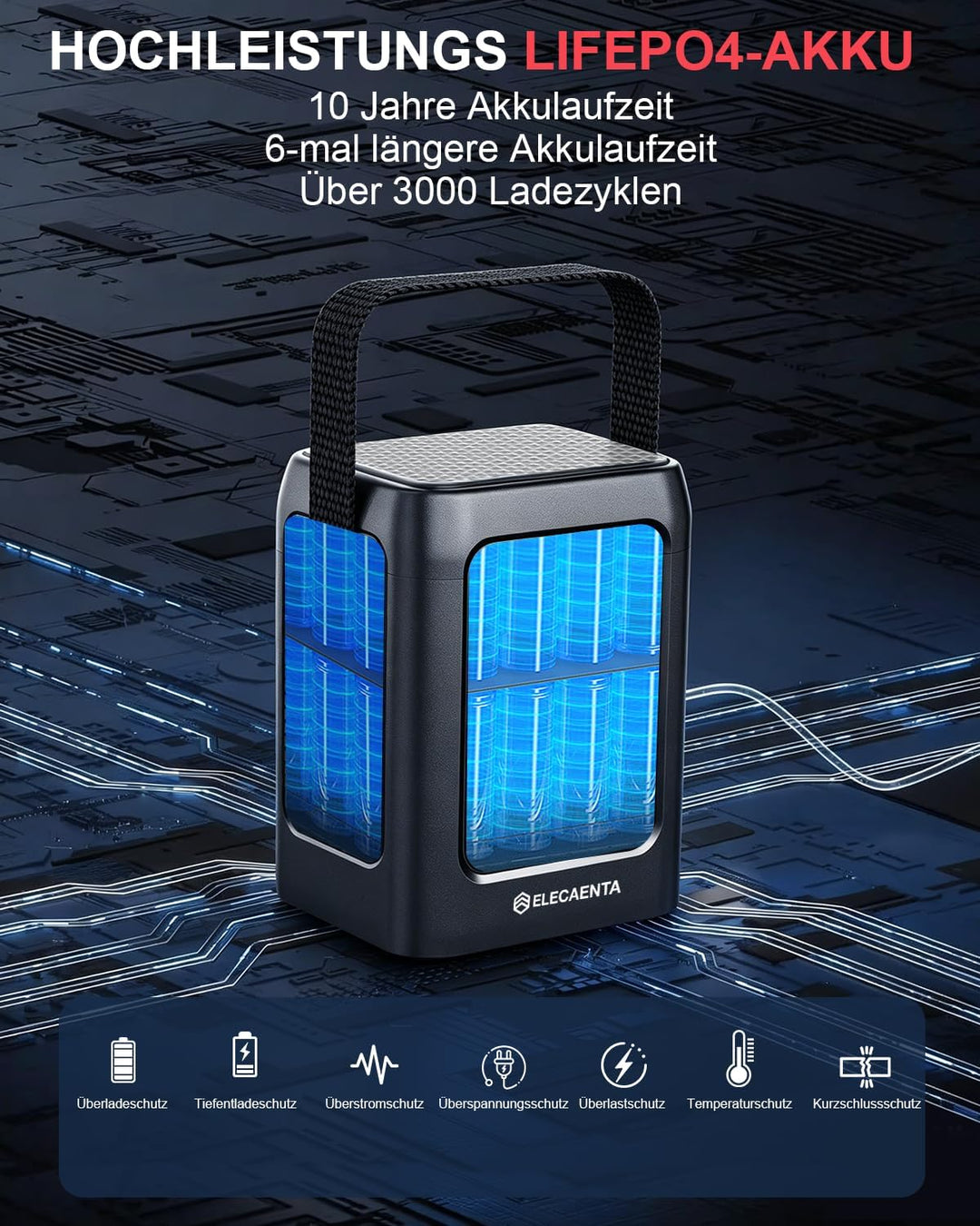 ELECAENTA Tragbare Powerstation 192Wh LiFePO4-Akku Solar Generatoren