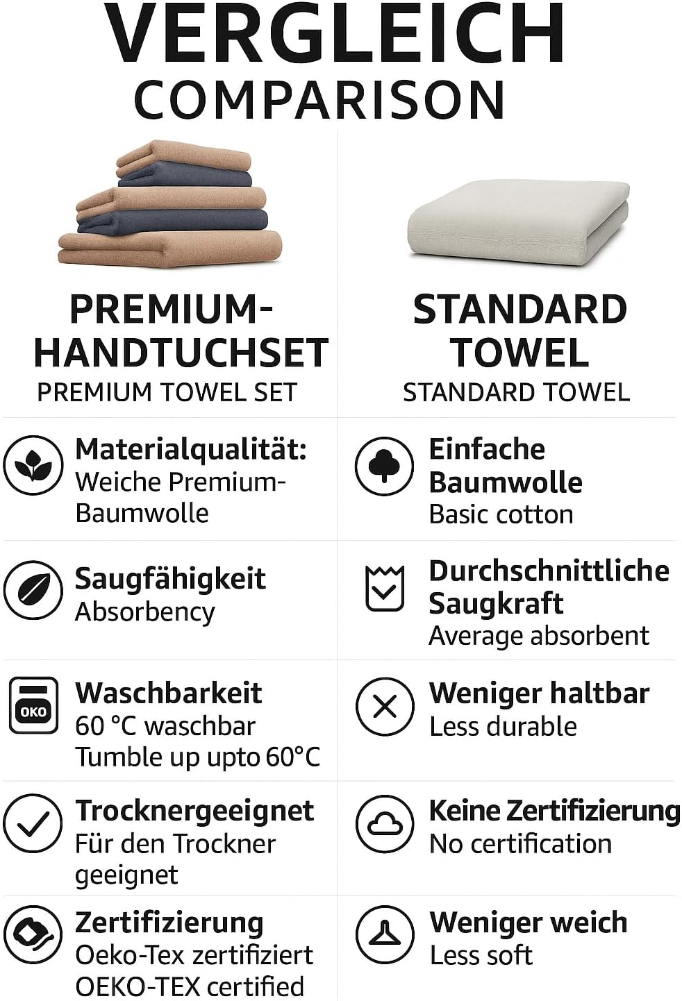 Betz 12 TLG. Handtuch Set Berlin 100% Baumwolle 2 Liegetücher 4 Handtücher 2 Gästetücher 2 Seiflappe