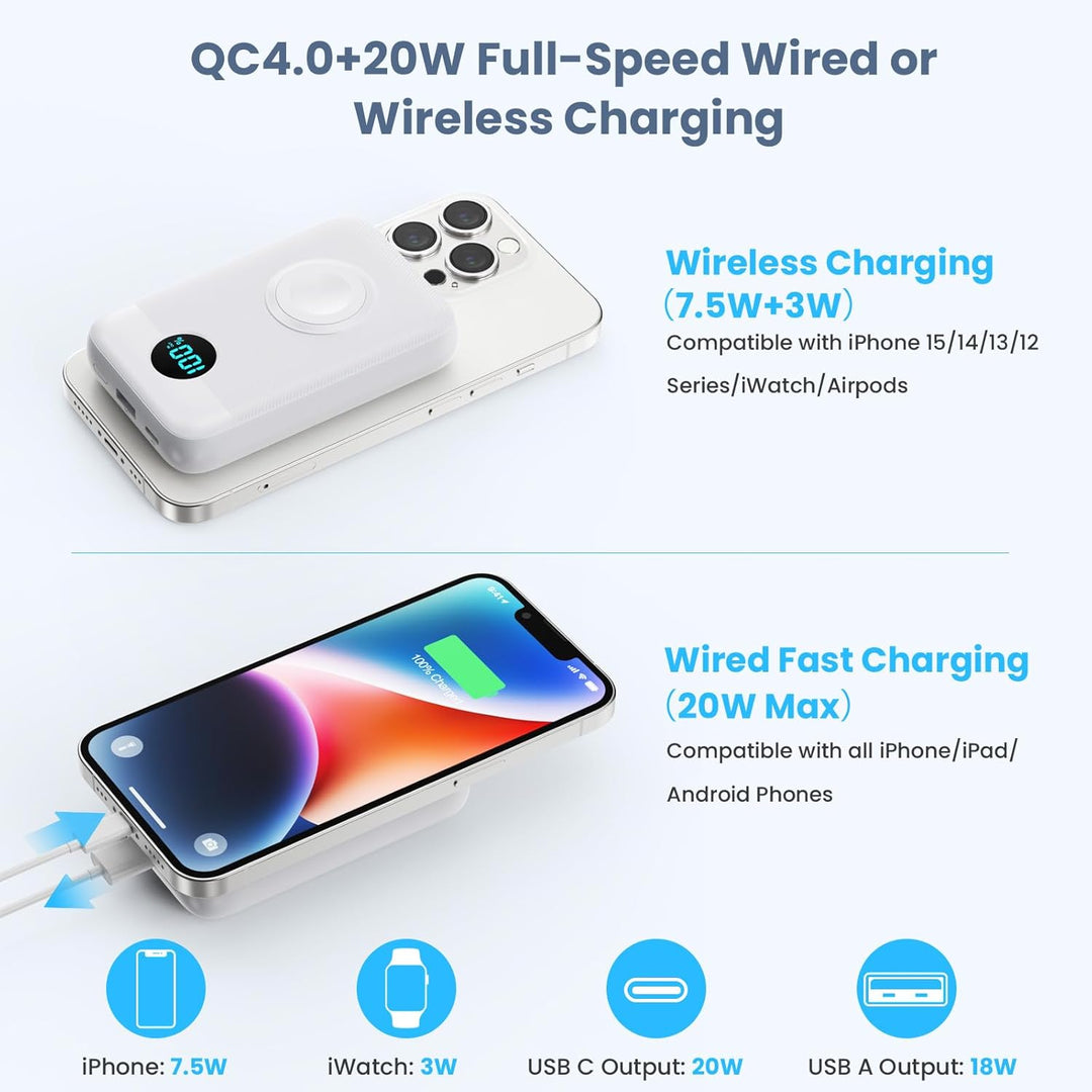 Magnetische Powerbank 10800mAh für Mag-Safe, 4-in-1 Wireless Power Bank mit i-Watch Ladegerät,QC4.0+