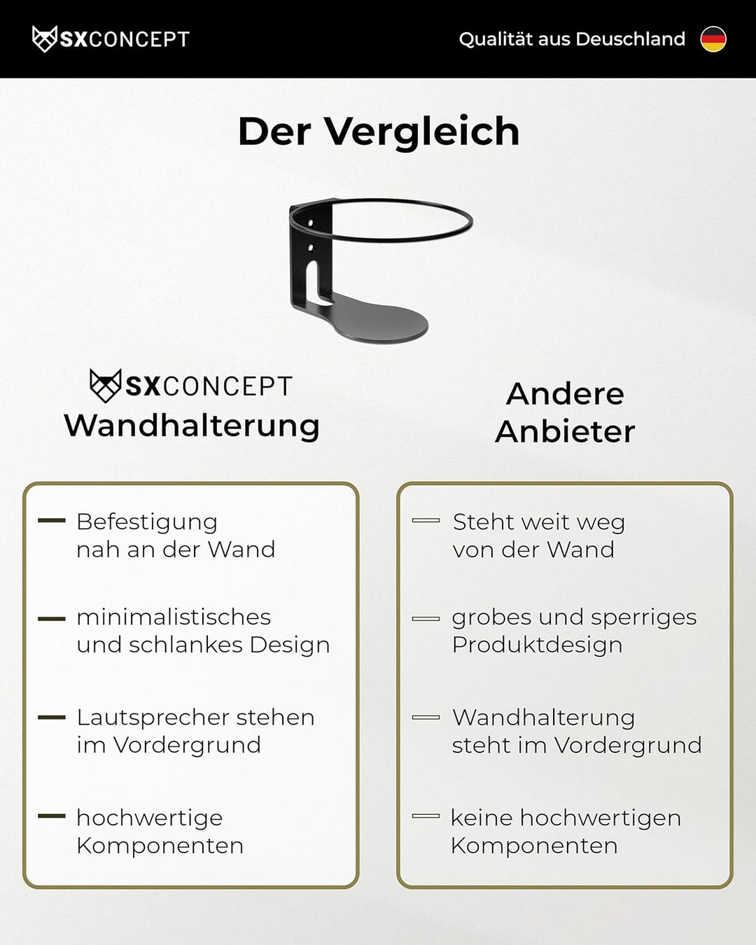 SX-Concept Wandhalterung für Apple HomePod | Gerade-Variante | Minimalistisches Design | geringer Wa