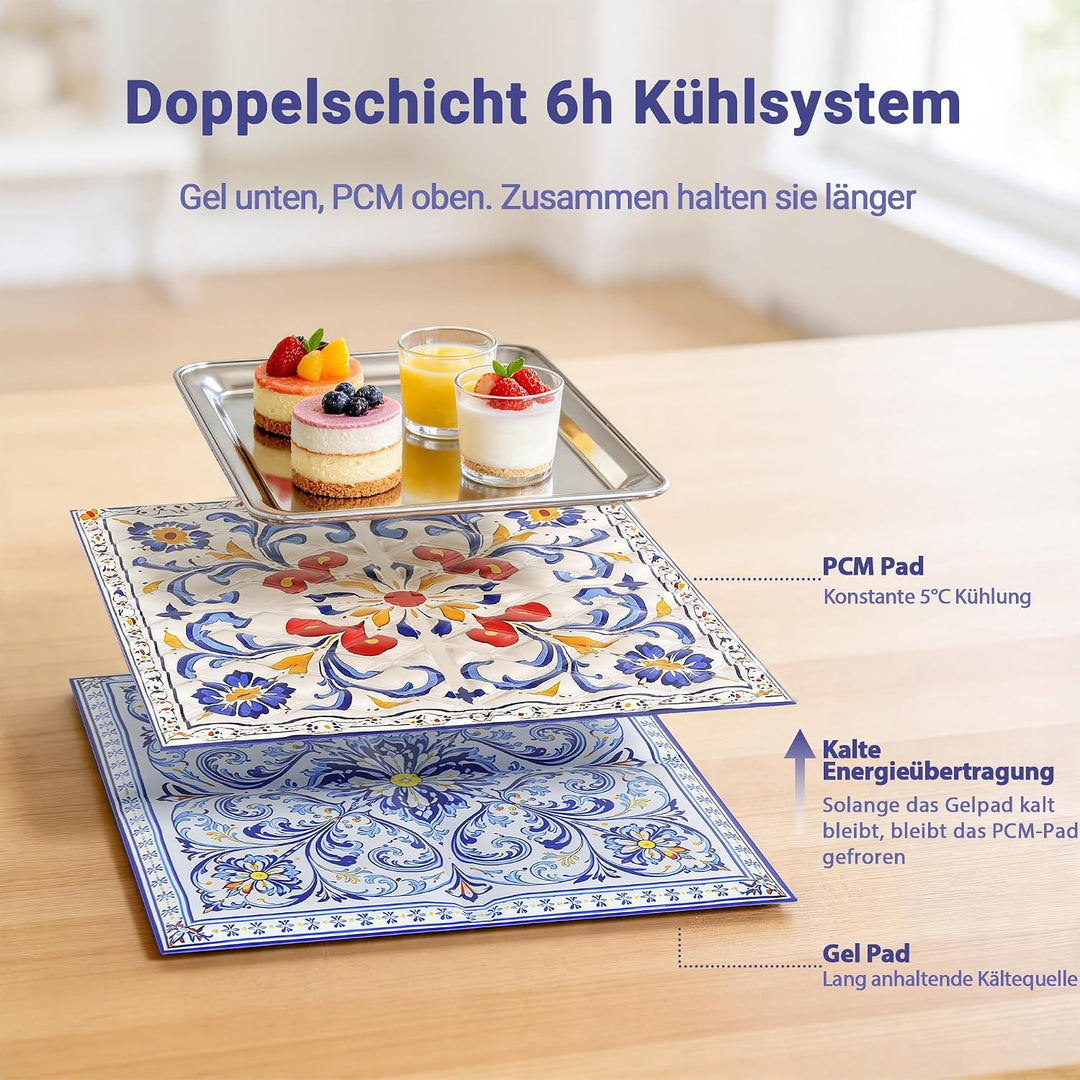 4 Stück Fefrierbare Kühlmatte für Lebensmittel 40 x 30 cm | Wiederverwendbare, 2 Gel und 2 PCM-Matte