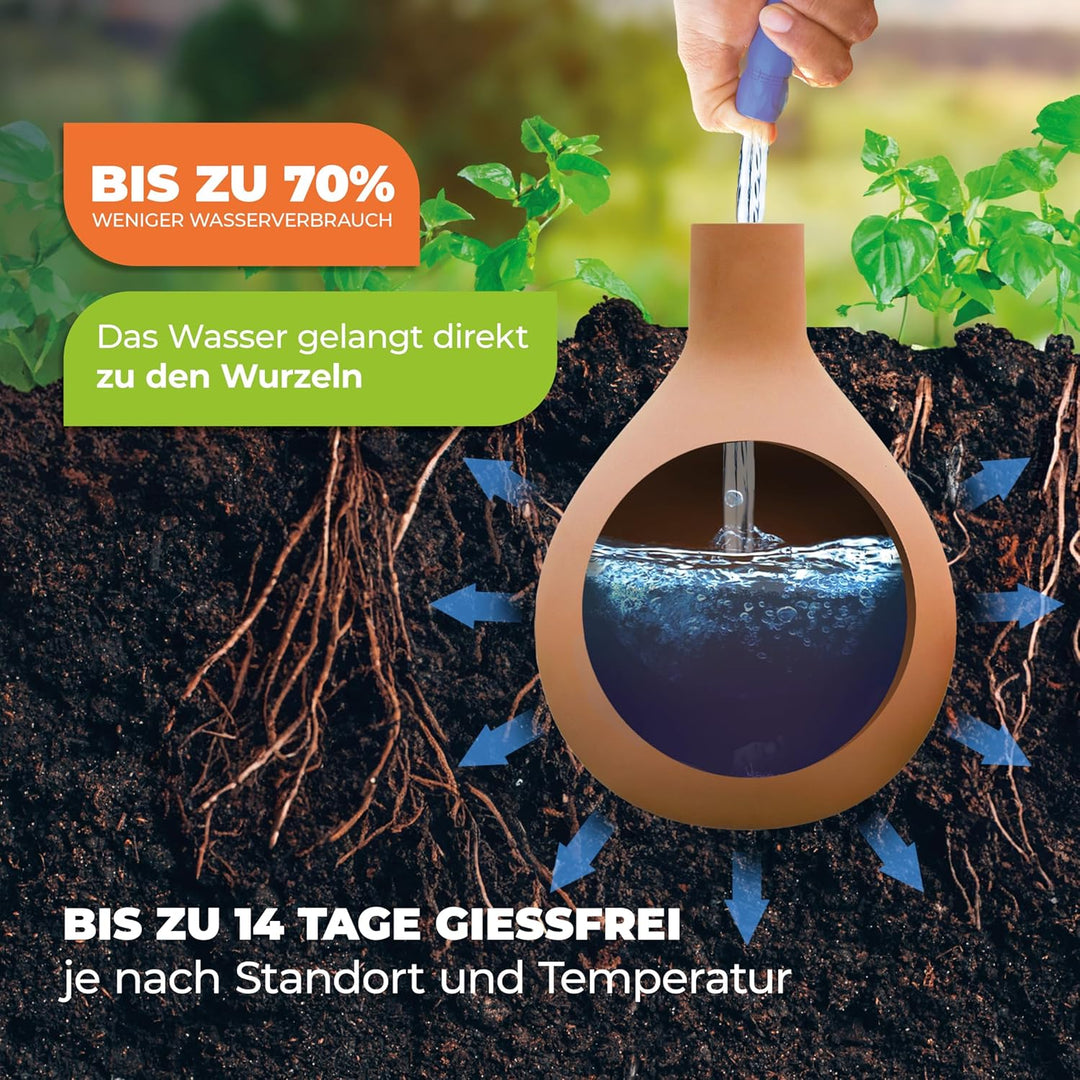 Bewässerungssystem "Hydro Max M" - 3 Ltr. HM-M Single, HM-M Single