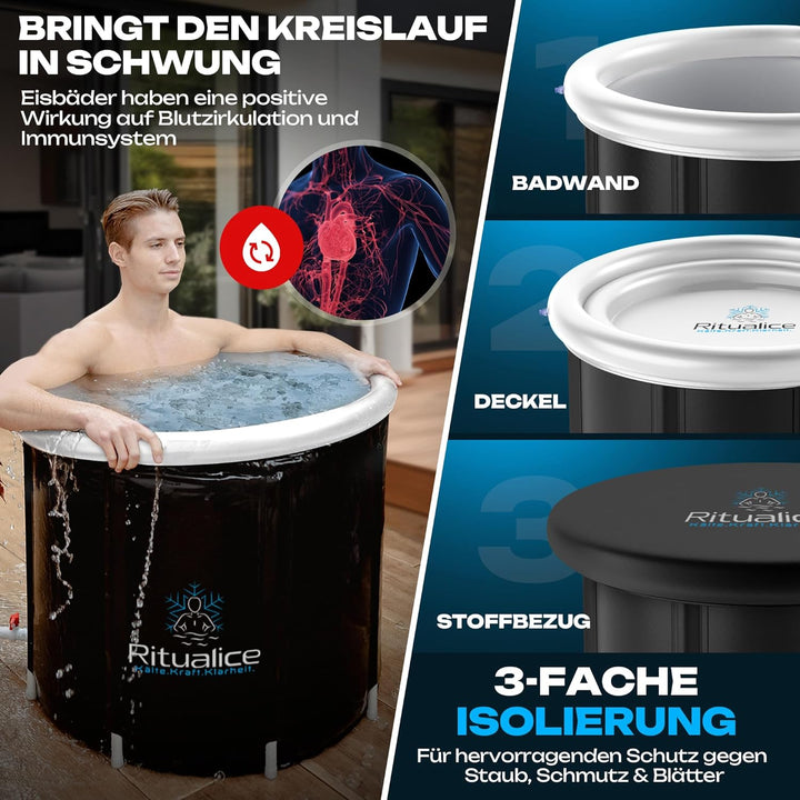 Ritualice® Eisbad (80 cm Ø) XL Komplettset - TESTSIEGER - Eistonne Set mit Deckel, Stoffbezug und XL