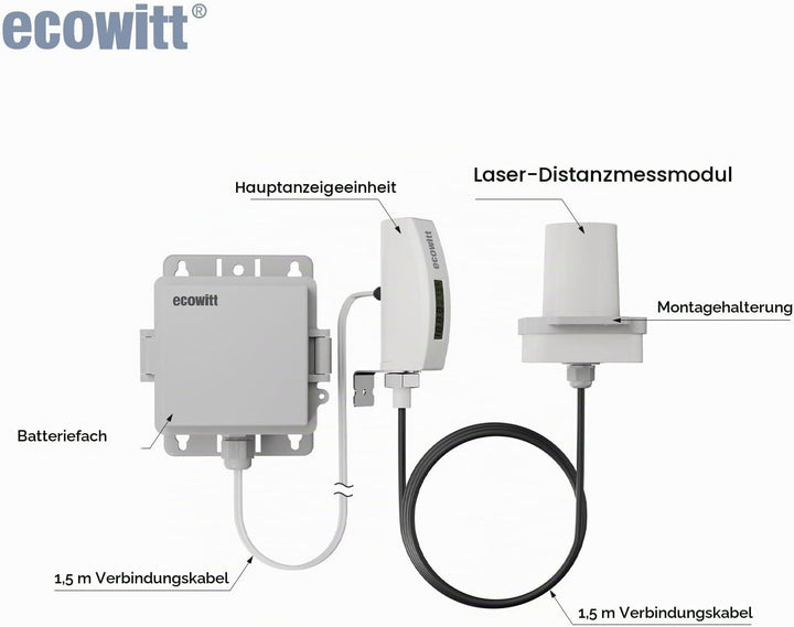 ECOWITT Laser Entfernungsmesser LDS01, 4-3.5M Laser Messgerät mit 1.5M Kabel, Outdoor Laser Messgerä