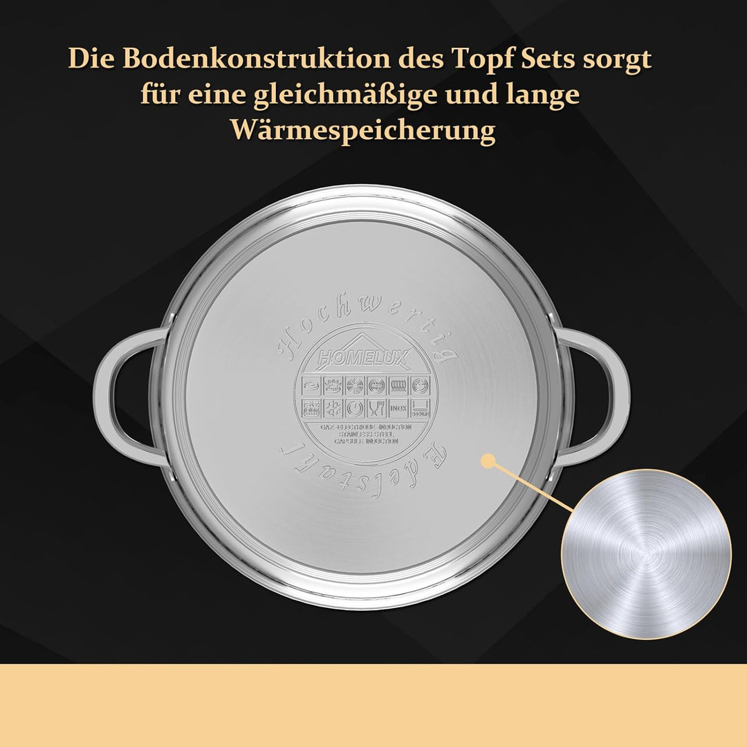 Topfset Homelux Edelstahl Kochtopf Set Induktion Töpfe Set 8-teilig, mit Glasdeckel, Spülmaschinen-g