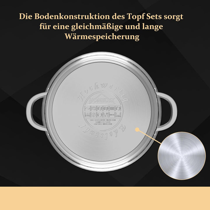 Topfset Homelux Edelstahl Kochtopf Set Induktion Töpfe Set 8-teilig, mit Glasdeckel, Spülmaschinen-g