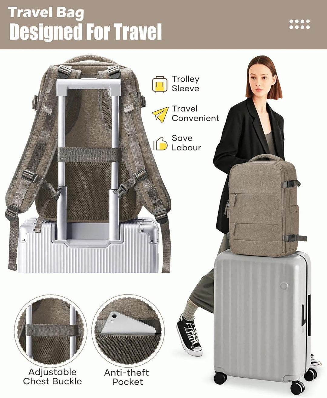 SZLX Grosser Reiserucksack Damen,Vakuum Rucksack mit Pumpe Ryanair Handgepäck 40x30x20 Herren, Wizza