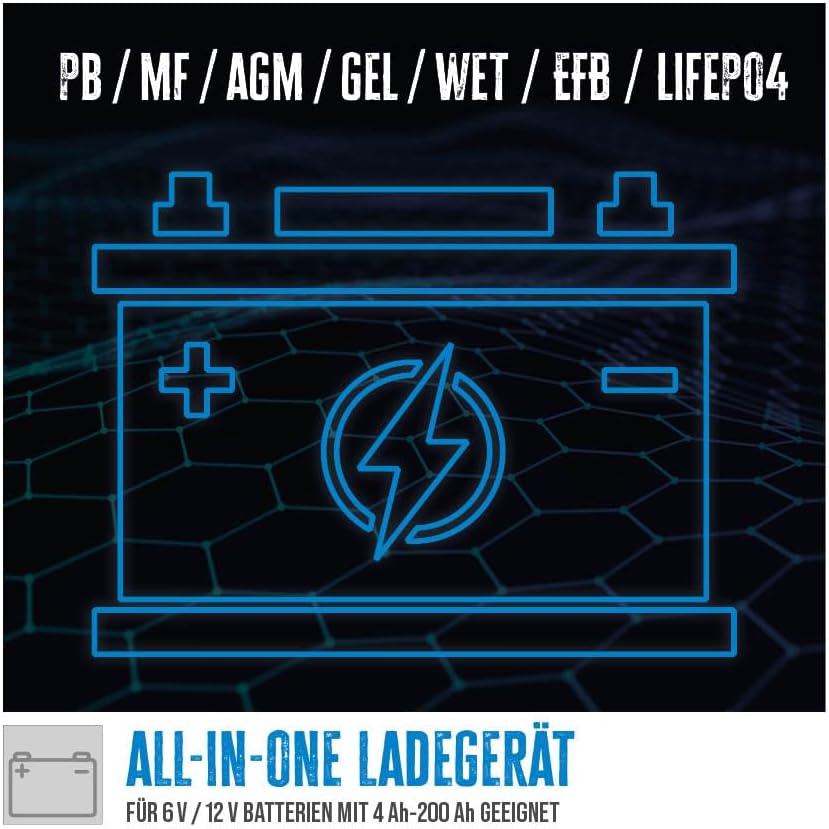Güde Automatik Batterieladegerät GAB 12V/6V-10A (autom. Inverter-Batterielader für 6/12 V Batterien,