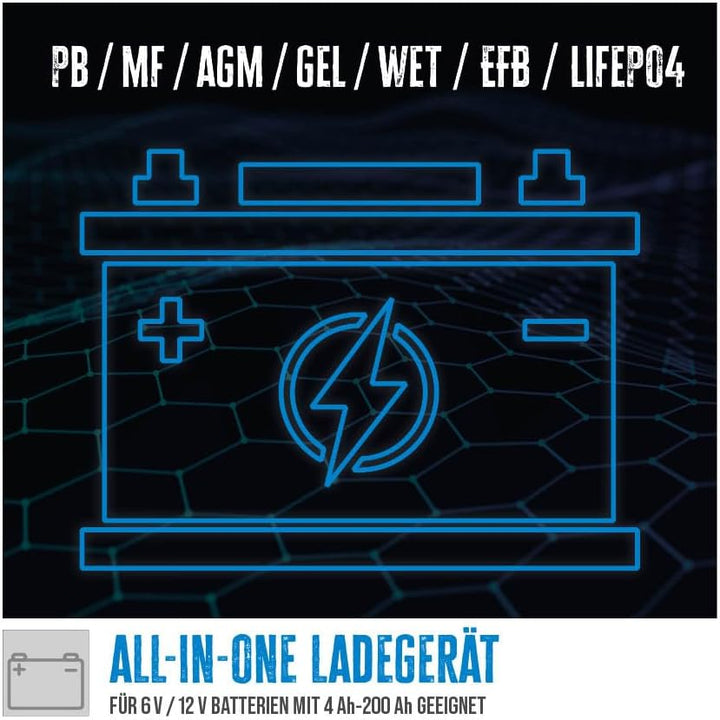 Güde Automatik Batterieladegerät GAB 12V/6V-10A (autom. Inverter-Batterielader für 6/12 V Batterien,