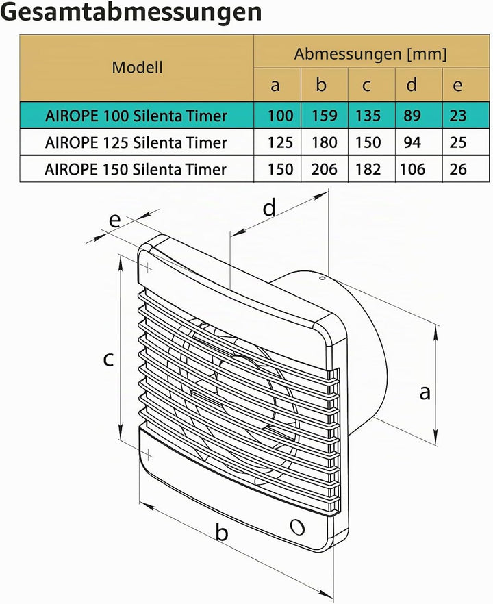 Timer,100 mm Abluftventilator mit Rückschlagventil + Integriertes Moskitonetz,Low Wattage,7 W,Wenig