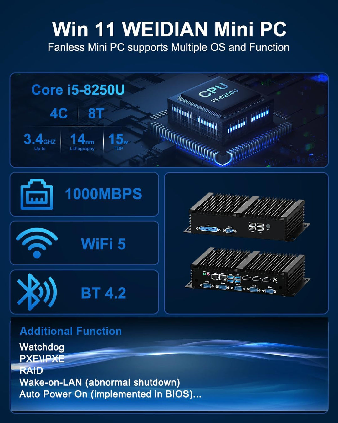 WEIDIAN Industrie PC Lüfterloser i5-8250U Fanless Mini PC Win 11, 8GB RAM 256GB SSD Lüfterlos PC Sup