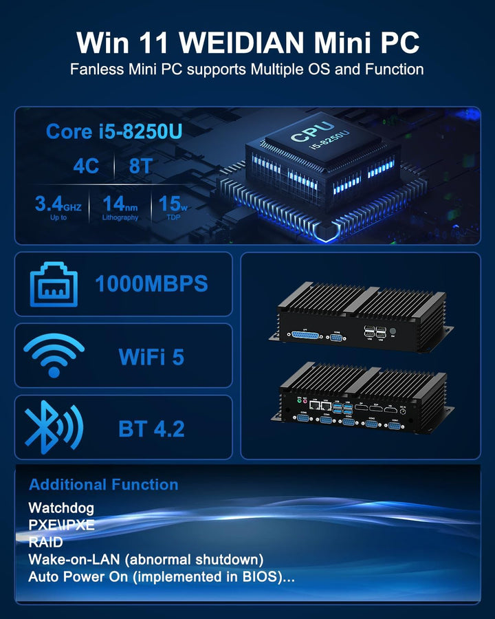 WEIDIAN Industrie PC Lüfterloser i5-8250U Fanless Mini PC Win 11, 8GB RAM 256GB SSD Lüfterlos PC Sup