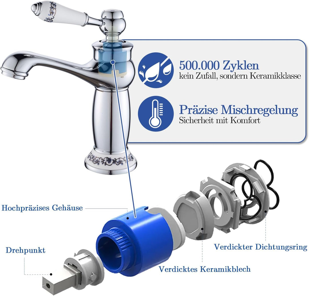 Wasserhahn Bad Antik mit Keramikgriff, Messing Einhebel-Waschbeckenarmatur, Elegant Geschwungene Was