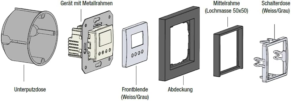 VEMER VE780001 KIROS INT - Thermostat Heizung Digital mit 4 Tasten, Raumthermostat für Fussbodenheiz