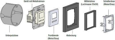 VEMER VE780001 KIROS INT - Thermostat Heizung Digital mit 4 Tasten, Raumthermostat für Fussbodenheiz