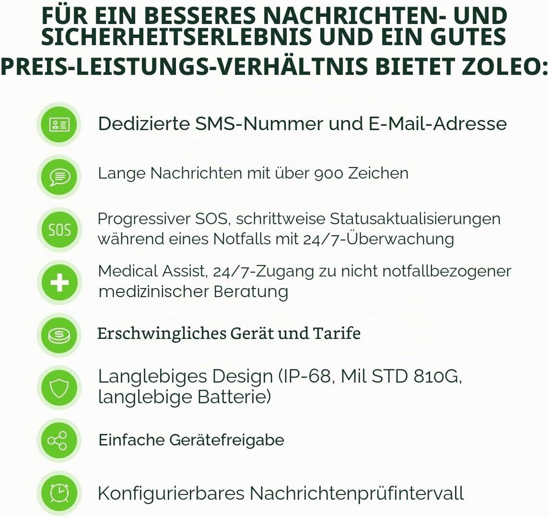 ZOLEO Zwei-Wege-Satellitenkommunikator — globale SMS-Textnachrichten und E-Mail, SOS-Alarmierung im