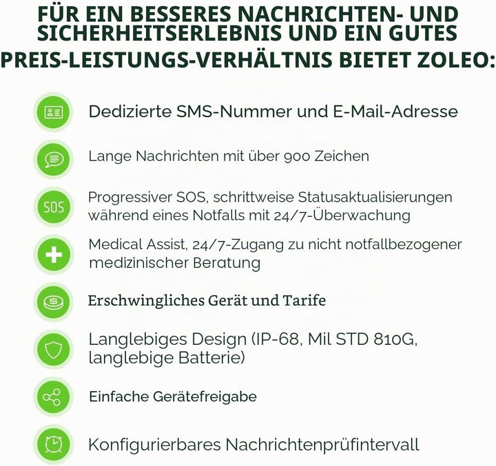 ZOLEO Zwei-Wege-Satellitenkommunikator — globale SMS-Textnachrichten und E-Mail, SOS-Alarmierung im