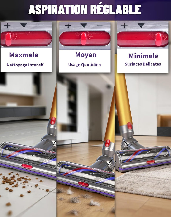Torque Drive Bodendüse für Dyson V7 V8 V10 V11 V15 Staubsauger Bürste Ersatzteil Elektrische Bodenbü
