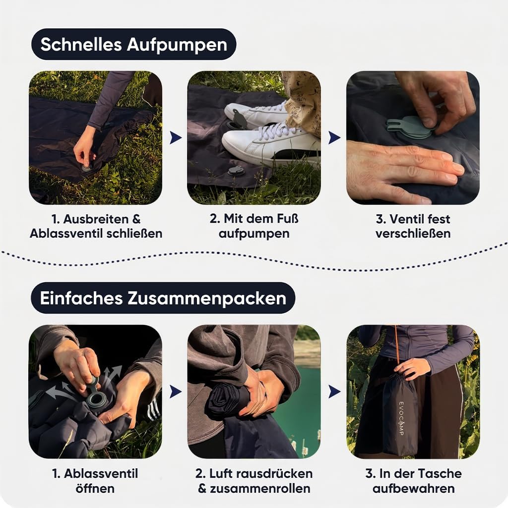 EVOCAMP Isomatte selbstaufblasend Ultraleicht, Camping Matratze, 195x60, mit integrierter Fusspumpe