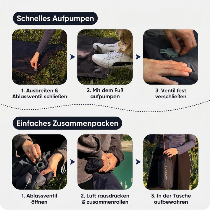 EVOCAMP Isomatte selbstaufblasend Ultraleicht, Camping Matratze, 195x60, mit integrierter Fusspumpe