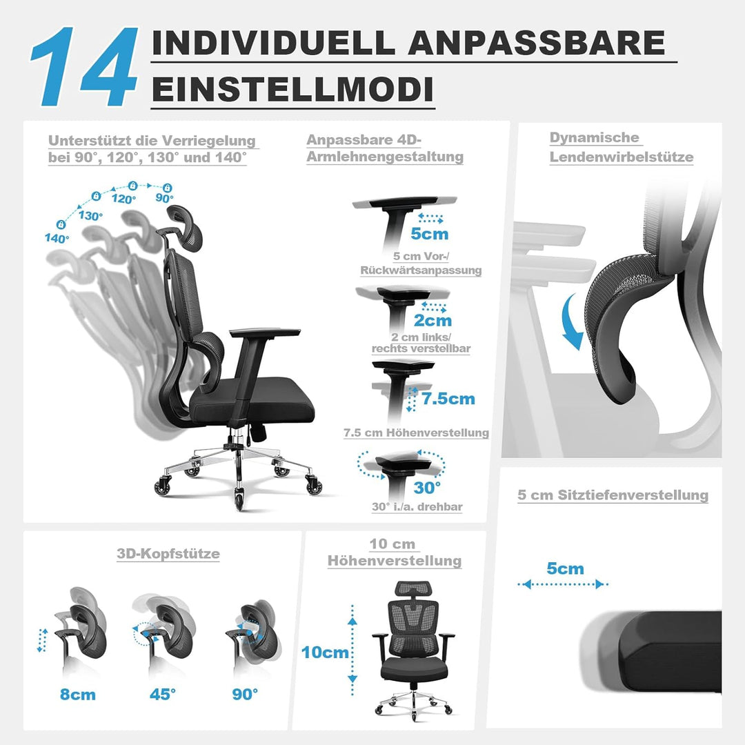 MELOKEA Bürostuhl Ergonomisch, 4D-Armlehnen, Verstellbare Sitztiefe, 3D-Kopfstütze, Gummirollen, Hoh