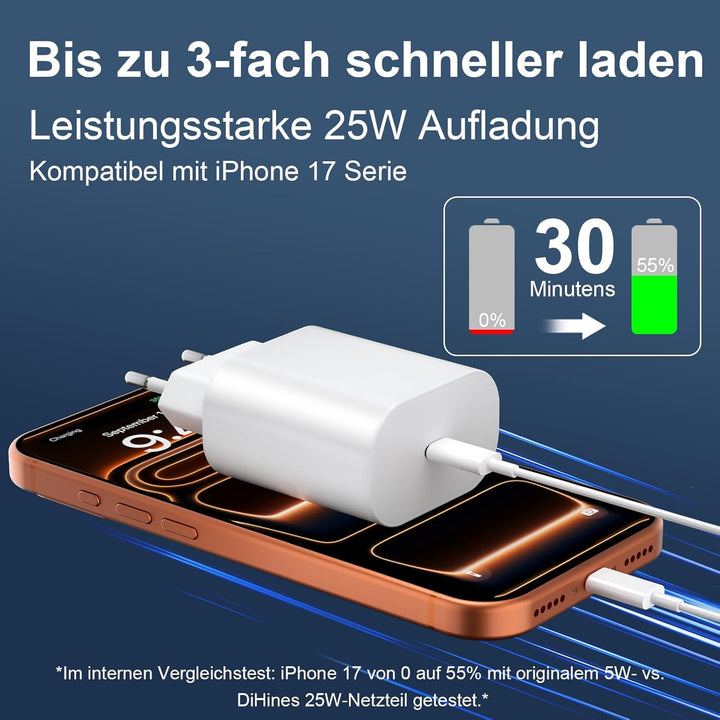 USB C Ladegerät mit Ladekabel für iPhone 17 16 15 Pro Max Air Plus 25W USB-C Schnellladegerät mit 2M