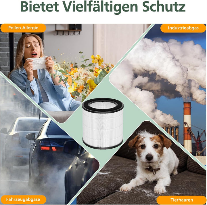 2 Stück HEPA-Ersatzfilter Kompatibel mit Philips 800 Series Luftreiniger - AC0830/10 AC0820/30 AC082