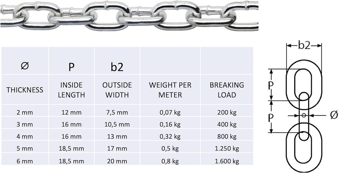 Constrabo® | Edelstahlkette kurzgliedrig DIN 766 | 3,0 m Ø 5 mm | Edelstahl 316 (V4A) | Rostfreie Ed