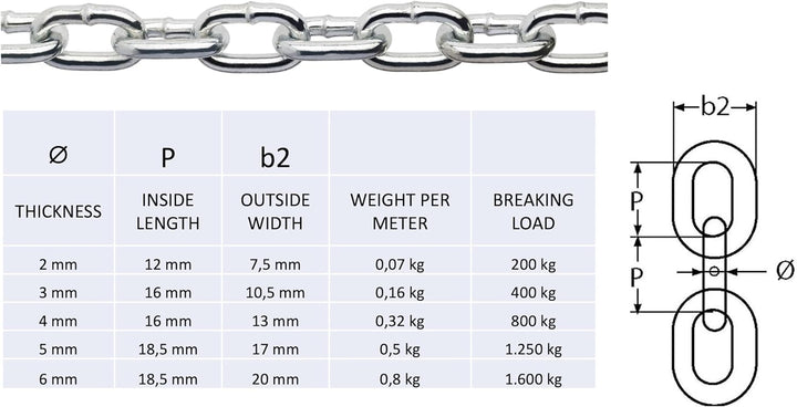 Constrabo® | Edelstahlkette kurzgliedrig DIN 766 | 3,0 m Ø 5 mm | Edelstahl 316 (V4A) | Rostfreie Ed